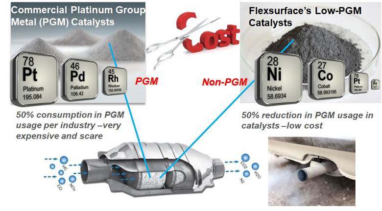 ͼʾ

AI ���ɵ����ݿ��ܲ���ȷ��