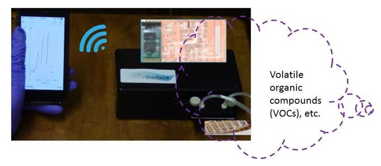 ͼ���û�����

AI ���ɵ����ݿ��ܲ���ȷ��